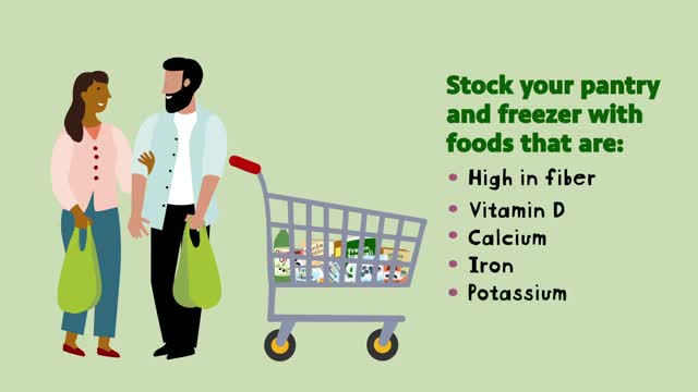 Thumbnail image for Nutrition PSA